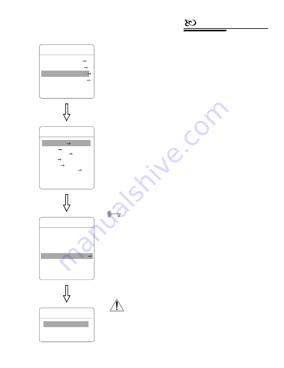 Arm Electronics OCD10XMSD Скачать руководство пользователя страница 29