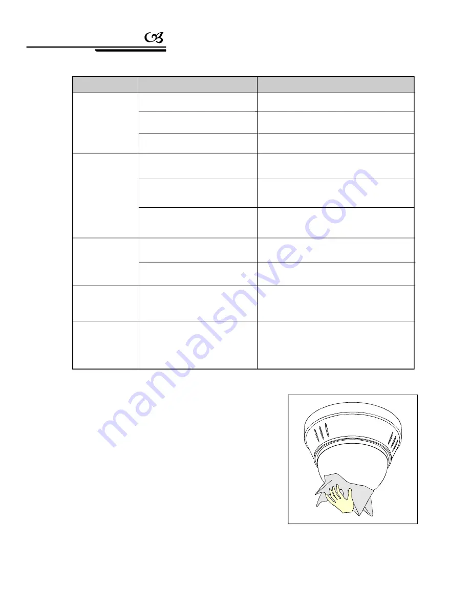 Arm Electronics OCD10XMSD Installation And Operation Manual Download Page 37