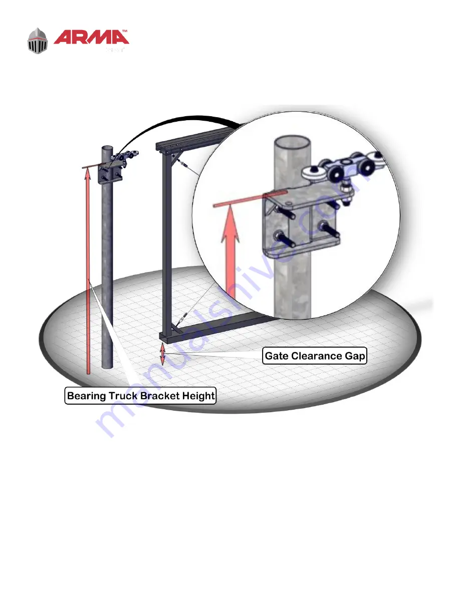 ARMA EC142 Installation Manual Download Page 7