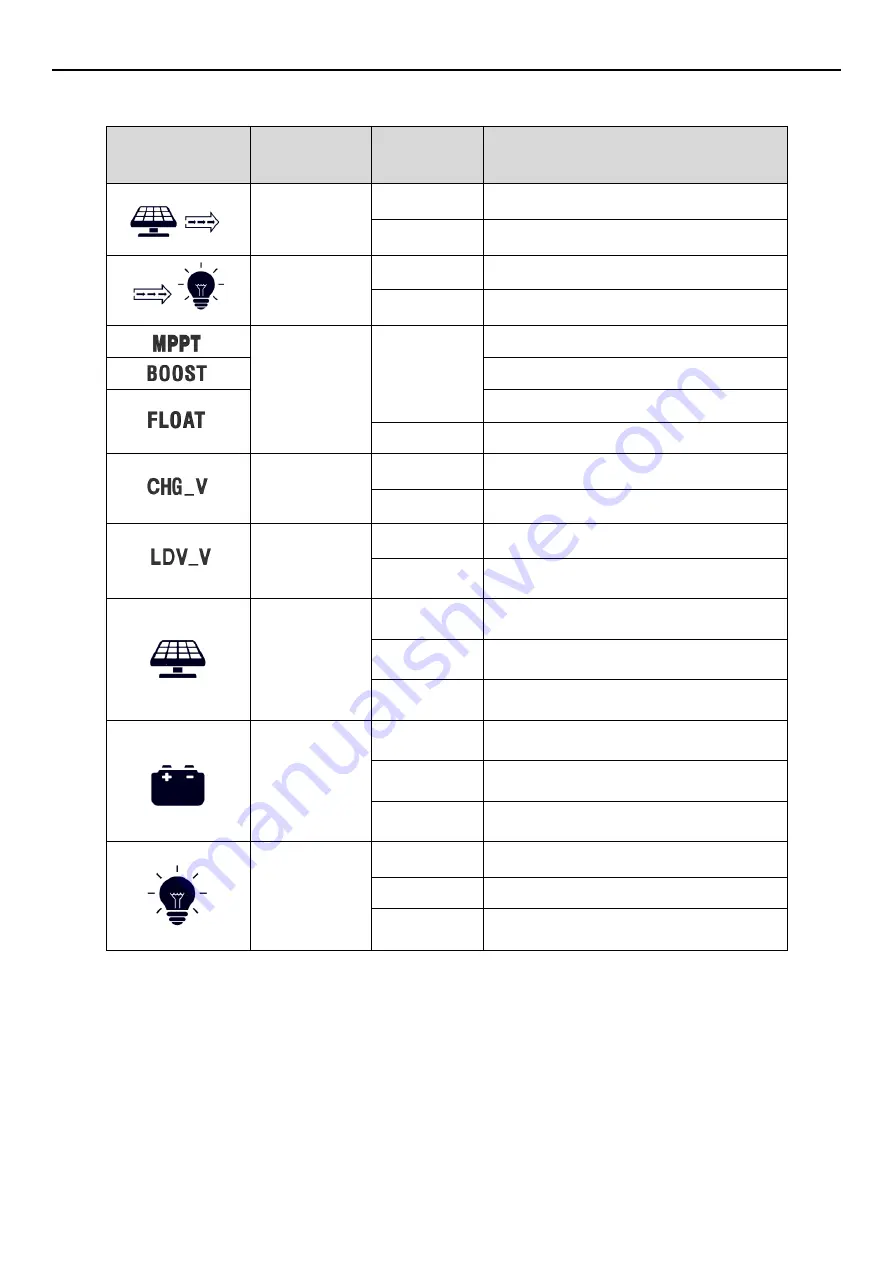 Armada ARC20-MPPT User Manual Download Page 11