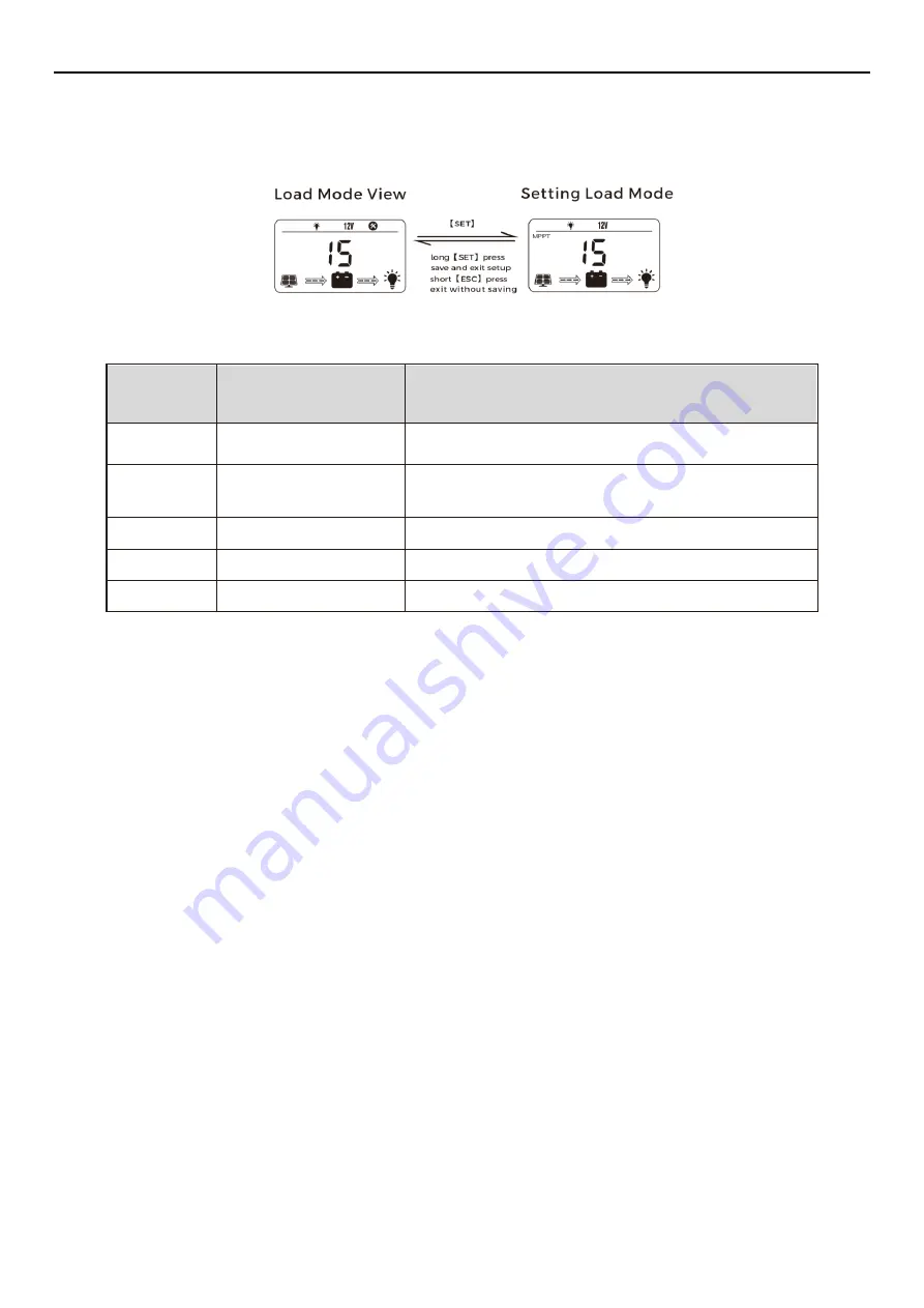 Armada ARC20-MPPT User Manual Download Page 16