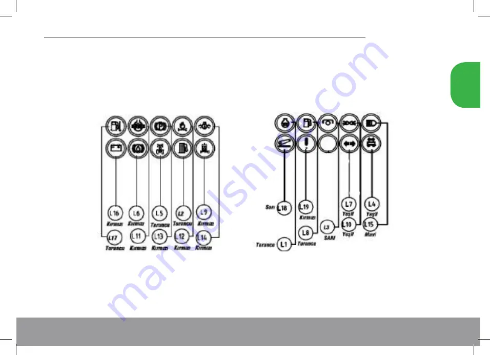 ArmaTrac 502-504 FG User Manual Download Page 19