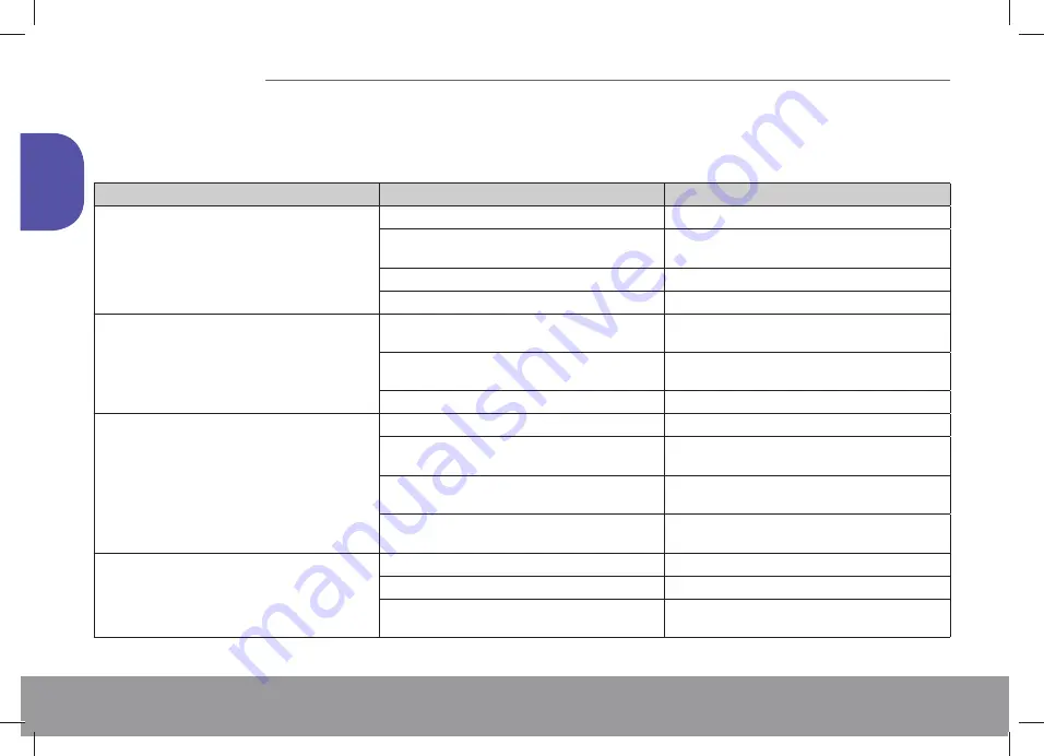 ArmaTrac 502-504 FG User Manual Download Page 80