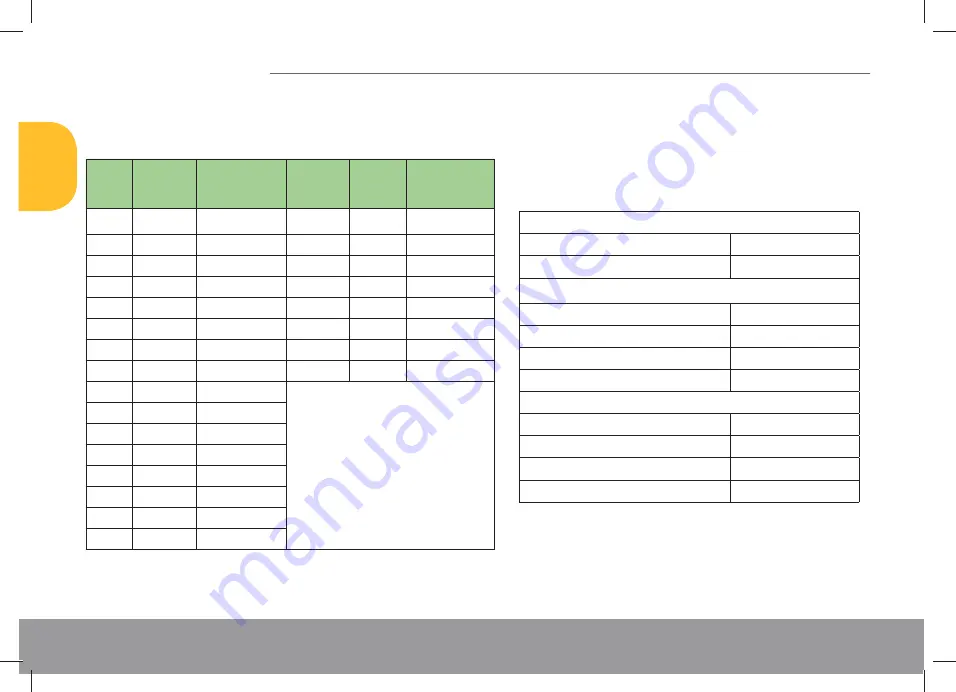 ArmaTrac 502-504 FG User Manual Download Page 148