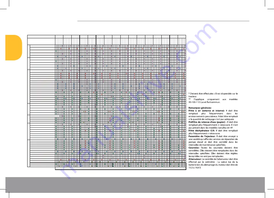 ArmaTrac 502-504 FG User Manual Download Page 230