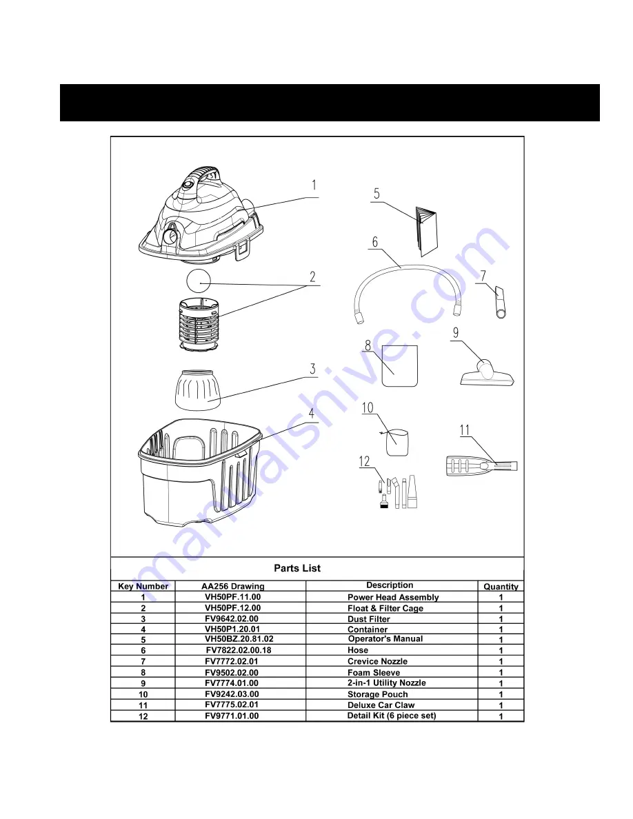 ArmorAll AA256 Operator'S Manual Download Page 12