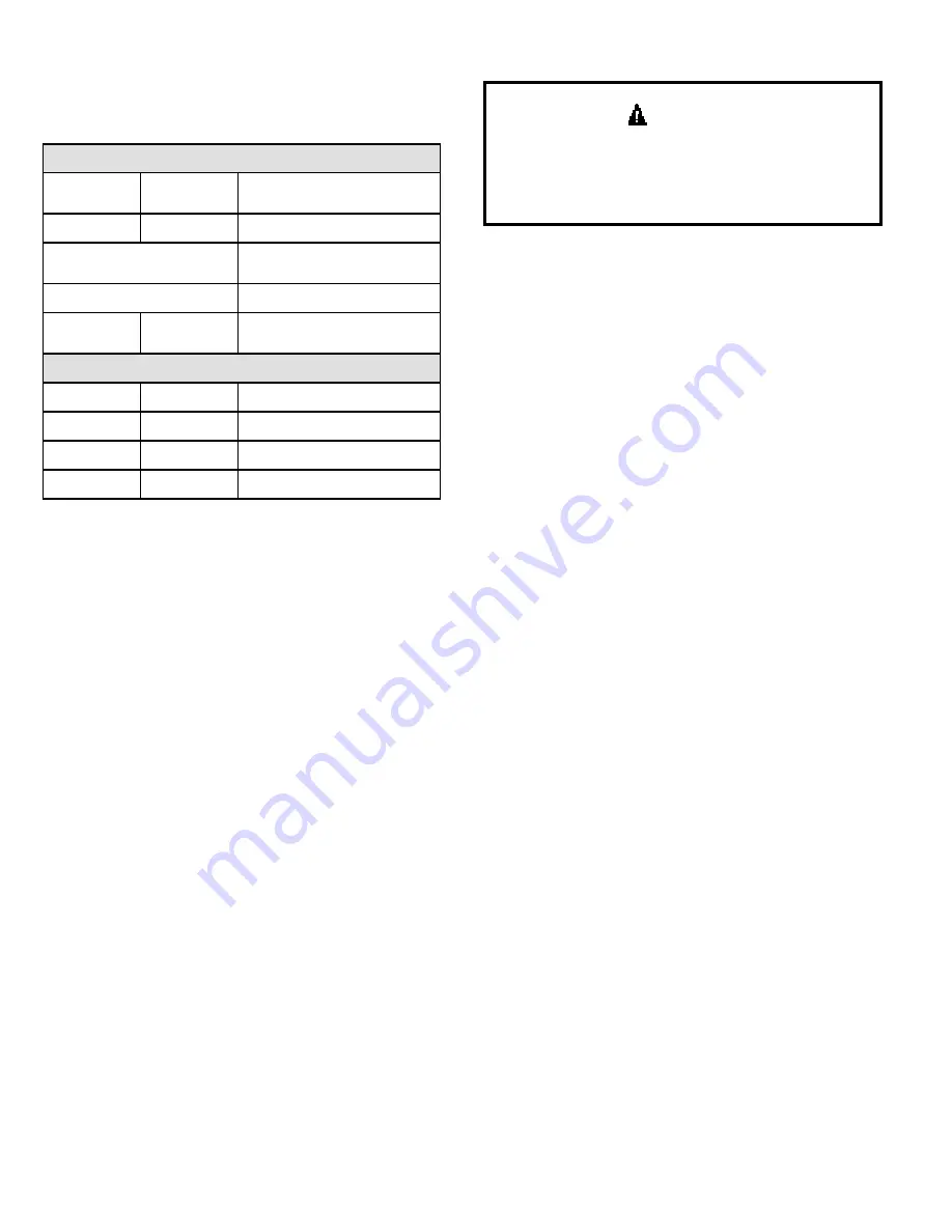 Armstrong Air RP16AC Series Installation And Maintenance Instructions Manual Download Page 18