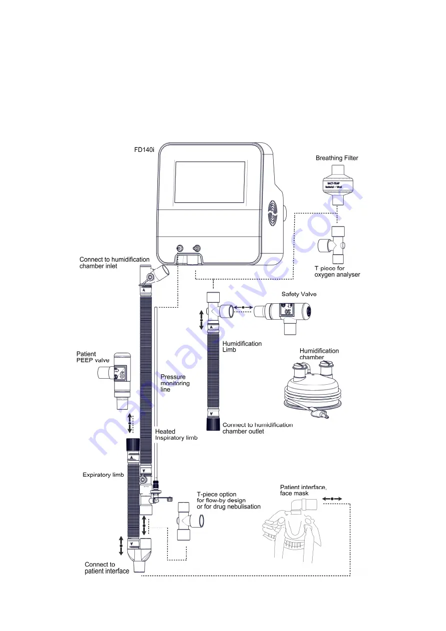 Armstrong Medical 10190001 Скачать руководство пользователя страница 27