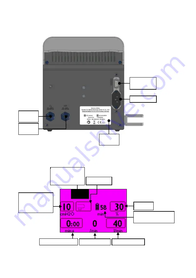 Armstrong Medical AquaVENT FD140 Скачать руководство пользователя страница 20