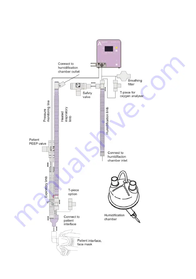 Armstrong Medical AquaVENT FD140 Instructions For Use Manual Download Page 31