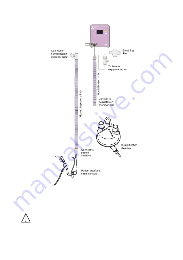 Armstrong Medical AquaVENT FD140 Скачать руководство пользователя страница 33