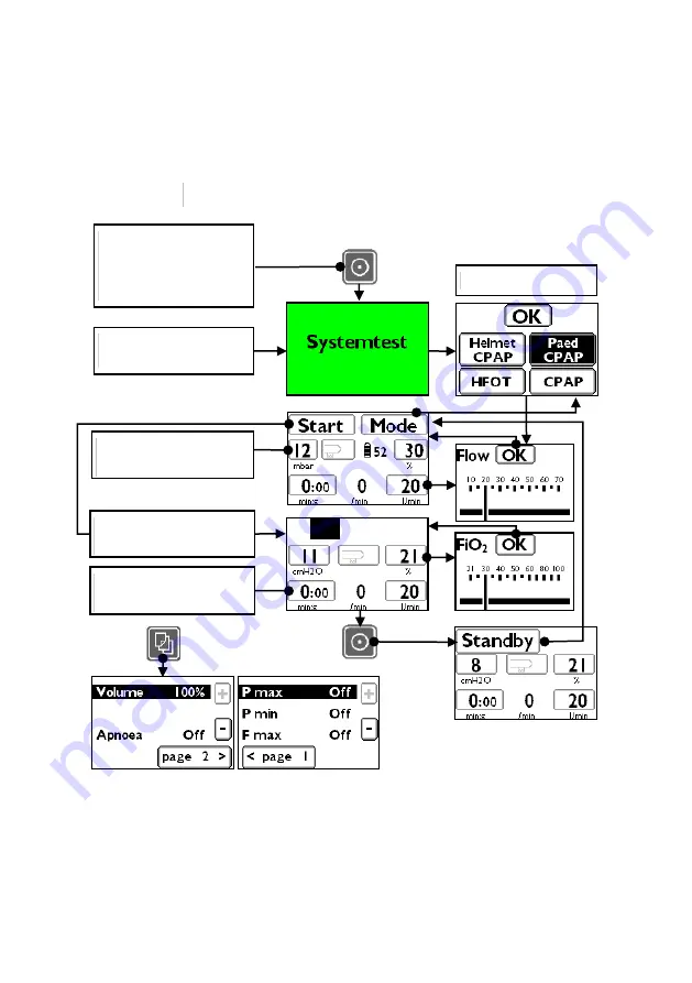 Armstrong Medical AquaVENT FD140 Instructions For Use Manual Download Page 91