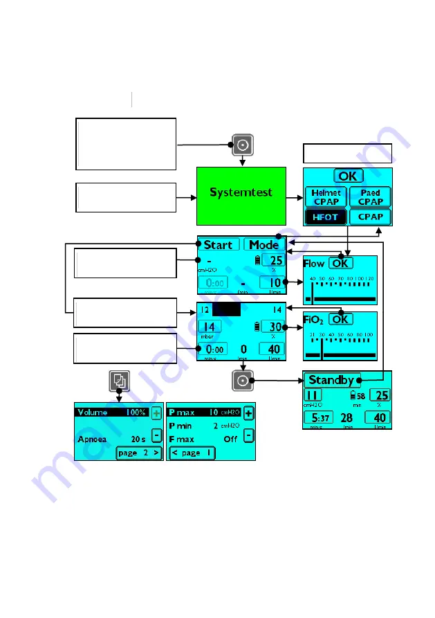 Armstrong Medical AquaVENT FD140 Instructions For Use Manual Download Page 92