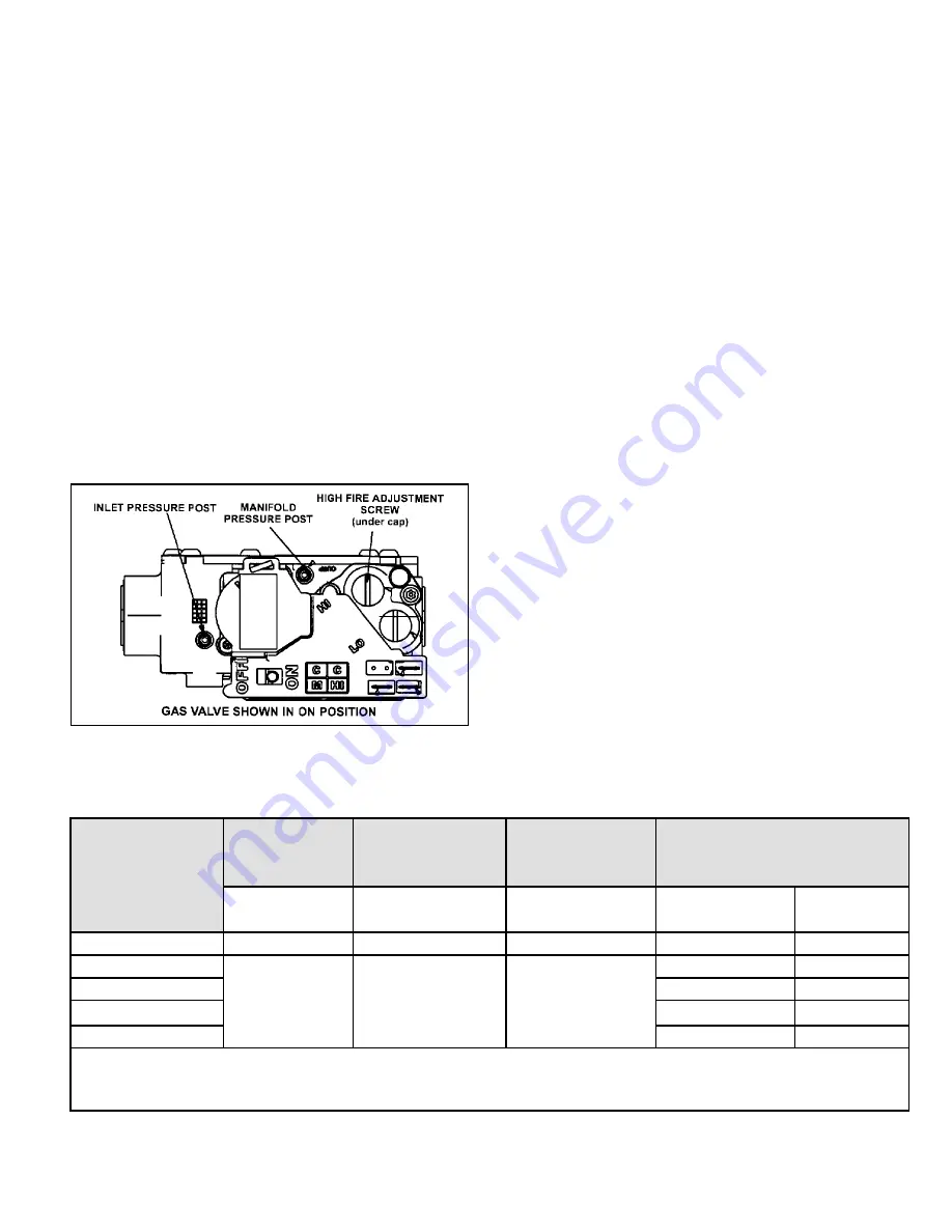 Armstrong A96UH2E Installation Instructions Manual Download Page 53