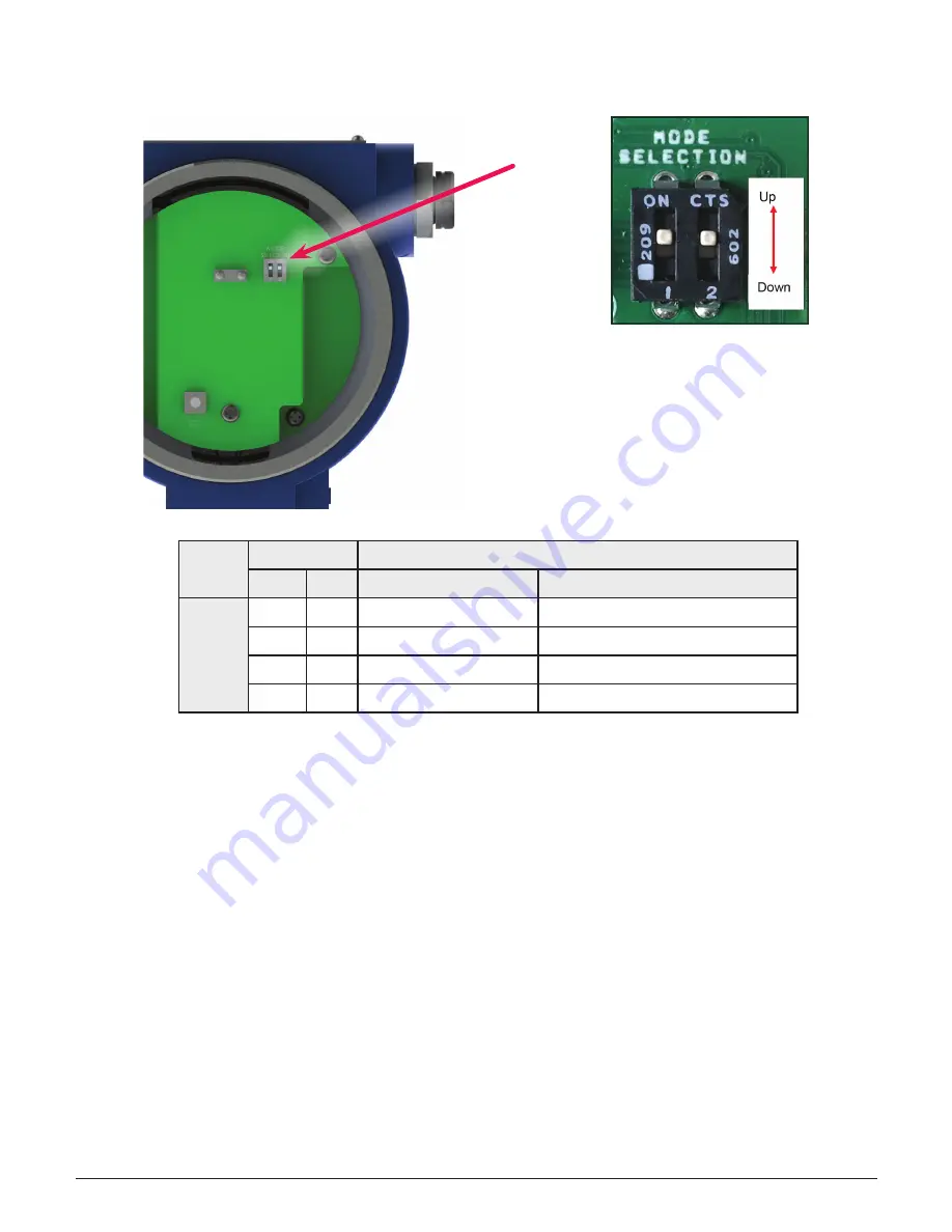 Armstrong AIM ST6700 Installation, Operation And Maintenance Manual Download Page 17