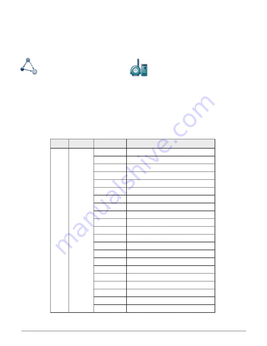 Armstrong AIM ST6700 Installation, Operation And Maintenance Manual Download Page 78