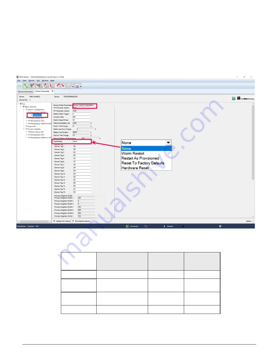 Armstrong AIM ST6700 Installation, Operation And Maintenance Manual Download Page 102