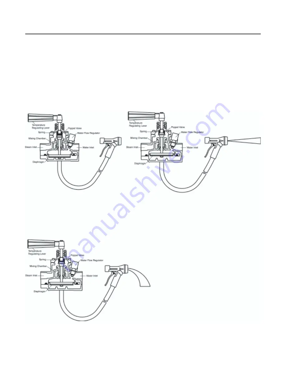 Armstrong CDLW-1031 Installation And Maintenance Manual Download Page 5