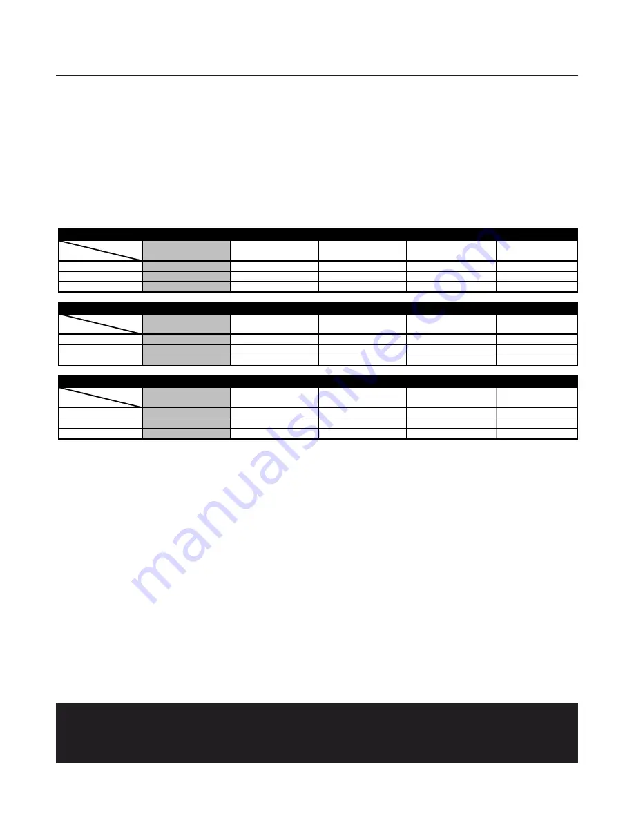 Armstrong CDLW-1031 Installation And Maintenance Manual Download Page 7