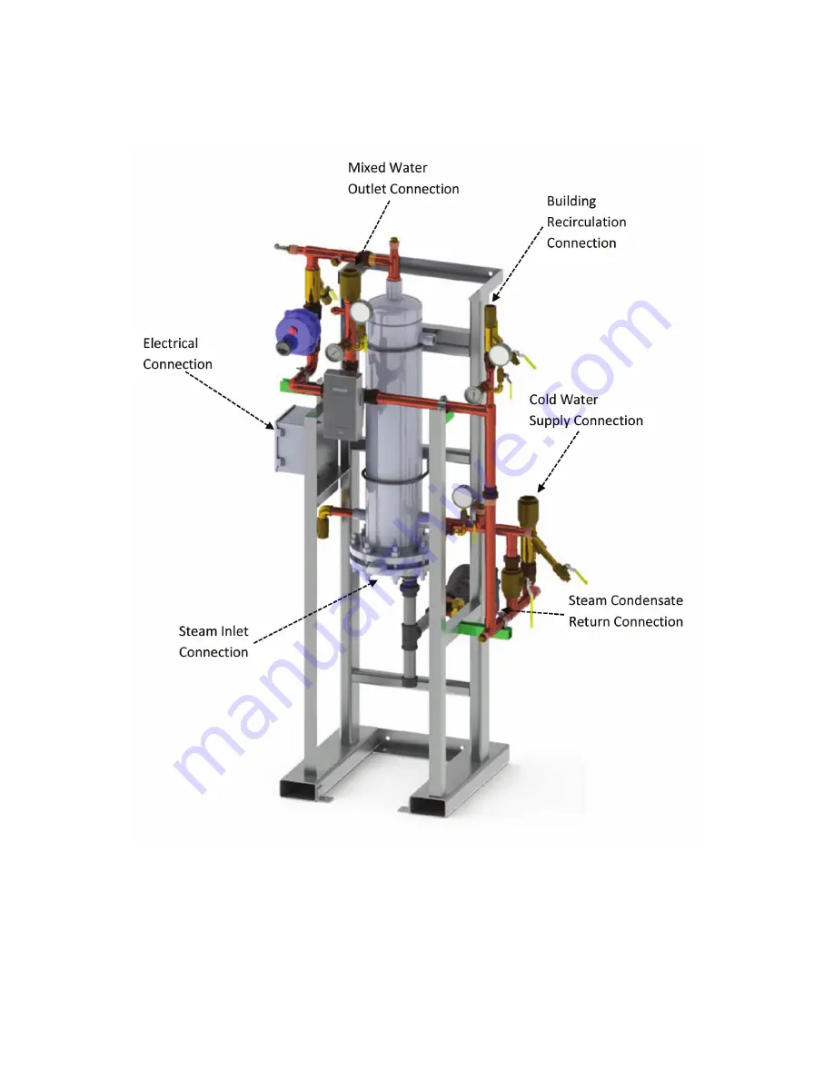 Armstrong Digital-Flo DFS1540 Users Installation Operation & Maintenance Manual Download Page 5