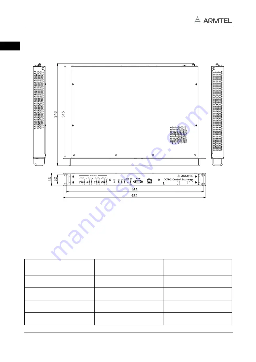 ARMTEL ARMT.665200.003UM User Manual Download Page 12