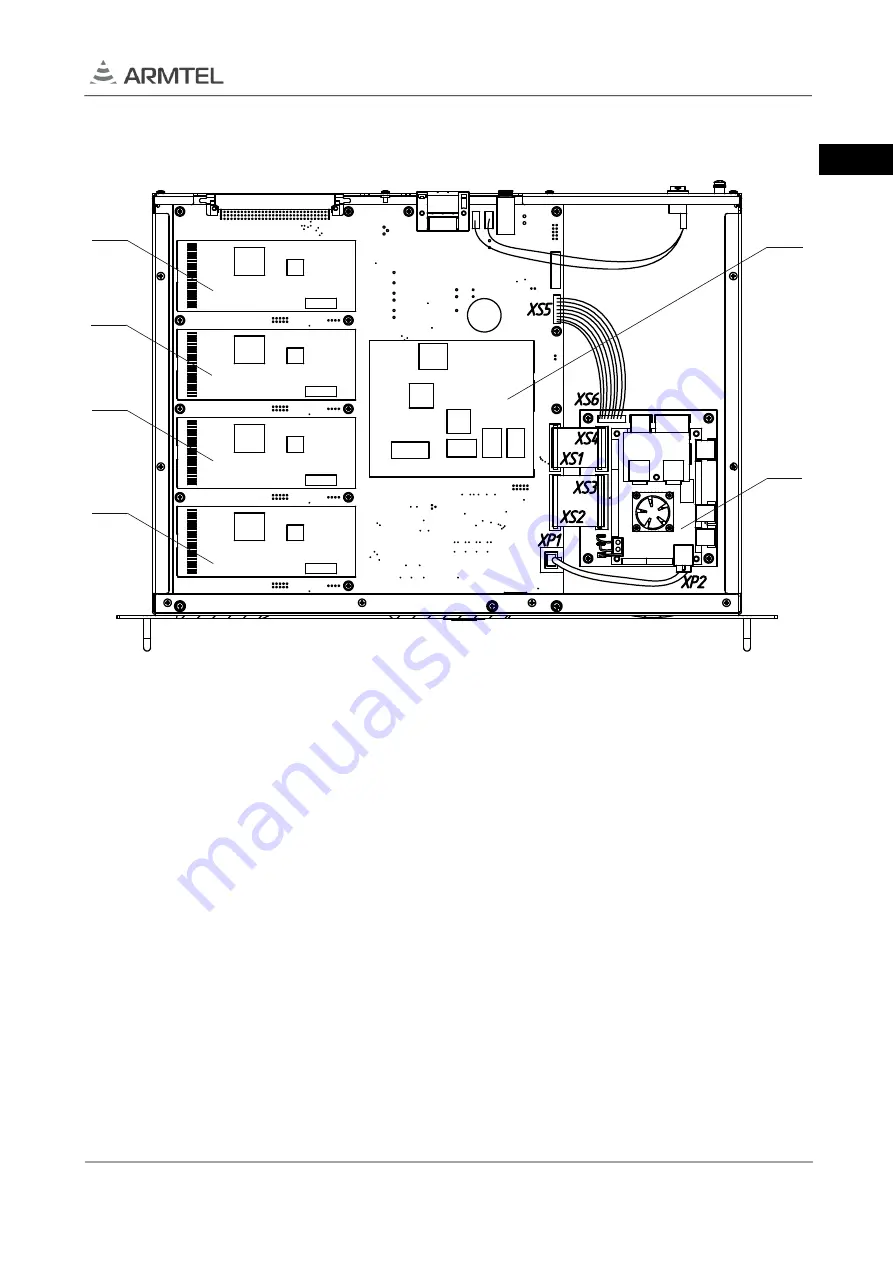 ARMTEL ARMT.665200.003UM User Manual Download Page 15