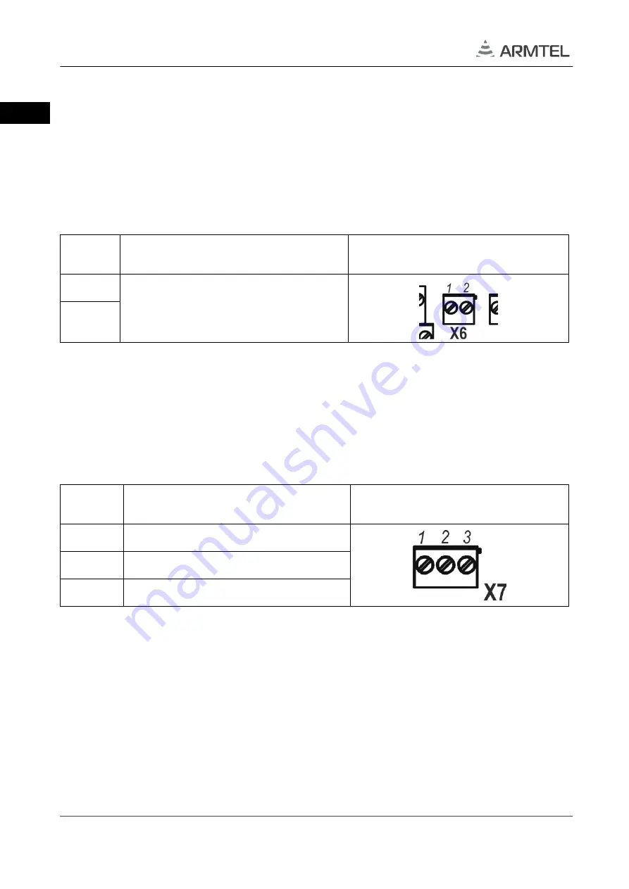 ARMTEL ARMT.665200.003UM User Manual Download Page 44