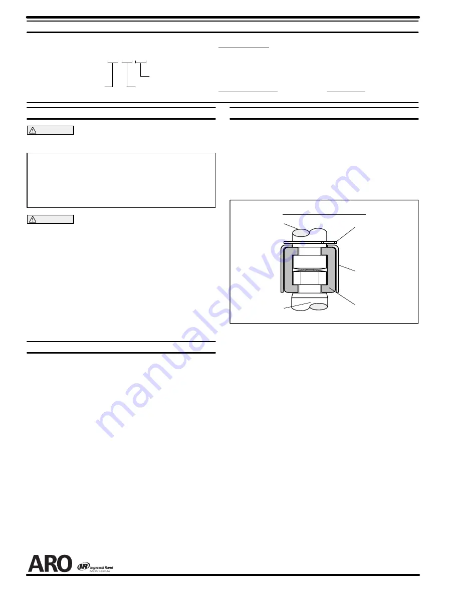 ARO ARO 650636-X-C Скачать руководство пользователя страница 2