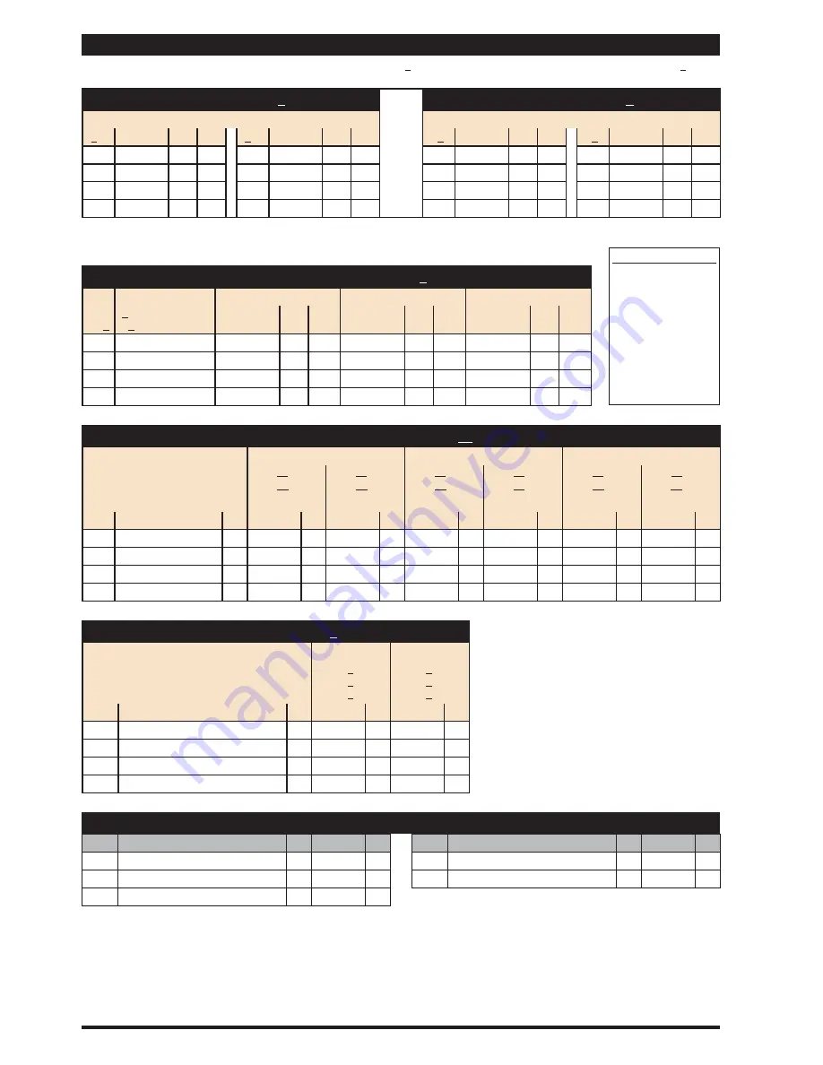 ARO ARO 666250-XXX-C Operator'S Manual Download Page 4