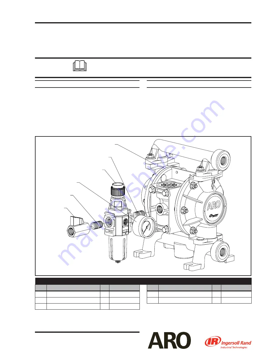 ARO ARO 670074 Operator'S Manual Download Page 1