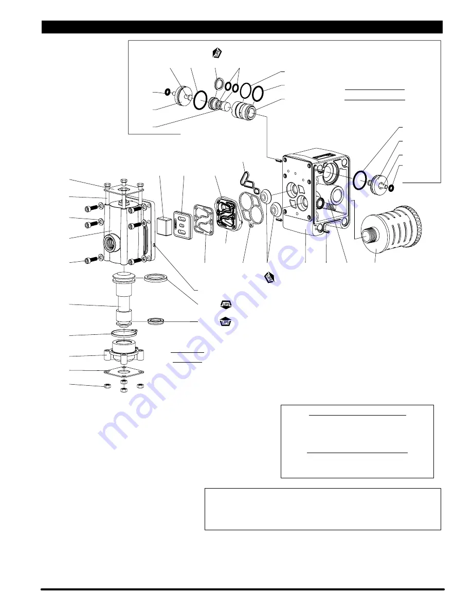 ARO ARO PD15P-X Operator'S Manual Download Page 7