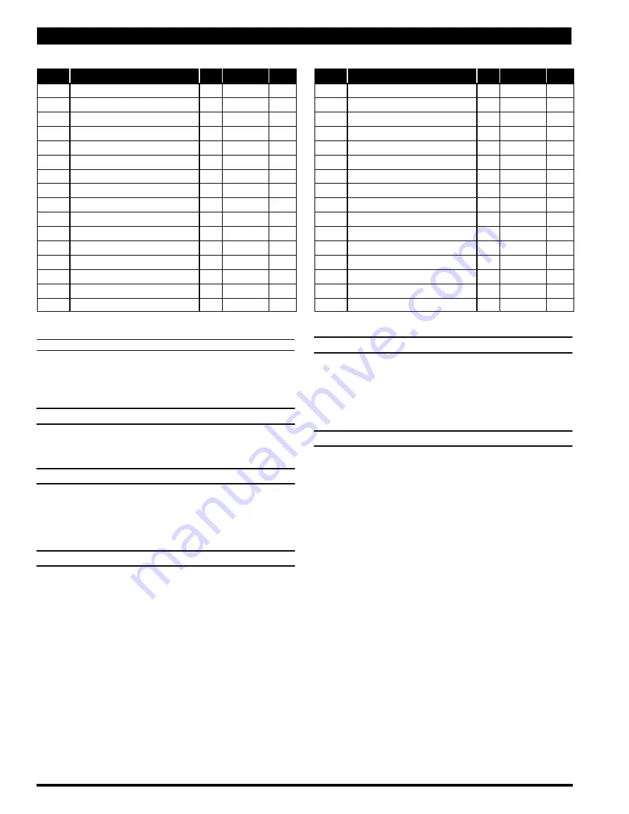 ARO PD05X-X-X-B Operator'S Manual Download Page 6