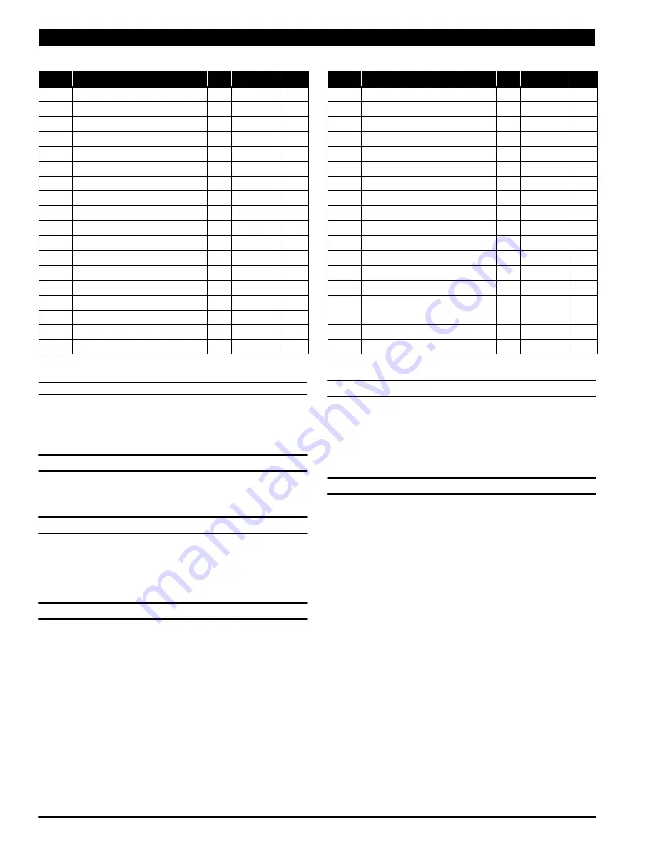 ARO PD05X-X-X-B Operator'S Manual Download Page 8