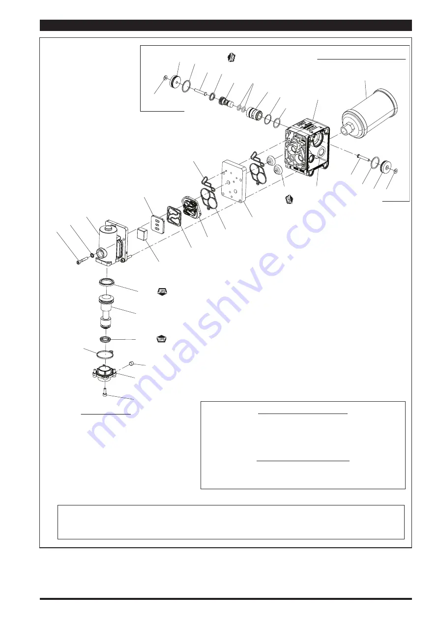 ARO PP10A-XXX-XXX-A Series Operator'S Manual Download Page 9