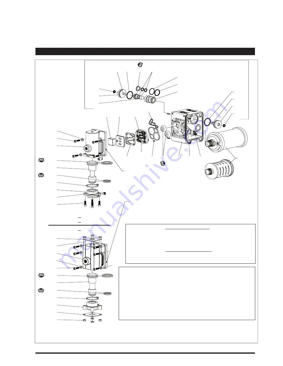 ARO PX10R-XAX series Operator'S Manual Download Page 7