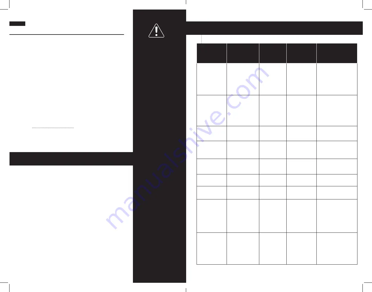 Aroma Professional AAF-500 Instruction Manual Download Page 5