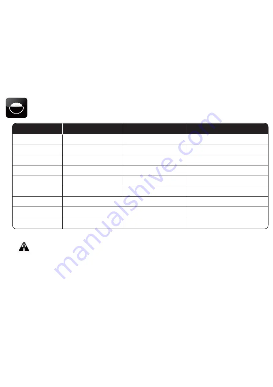 Aroma Professional ARC-2000AS Instruction Manual Download Page 10