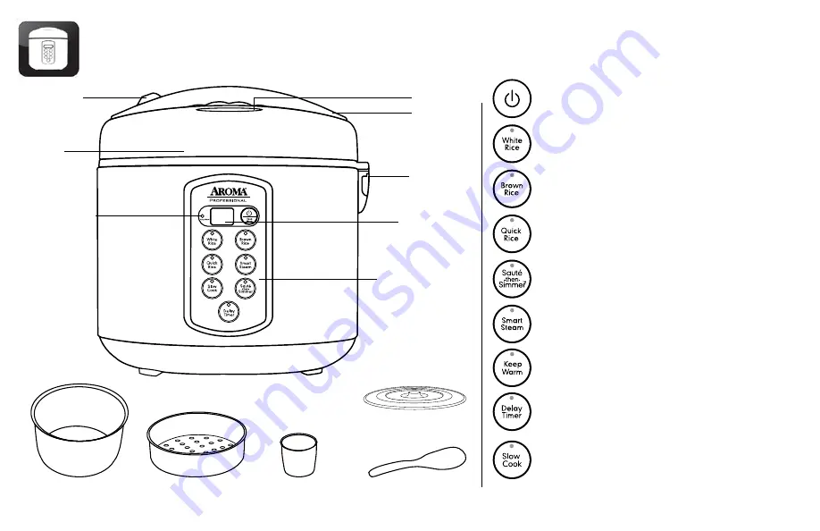 Aroma Professional ARC-2010ASB Instruction Manual Download Page 5