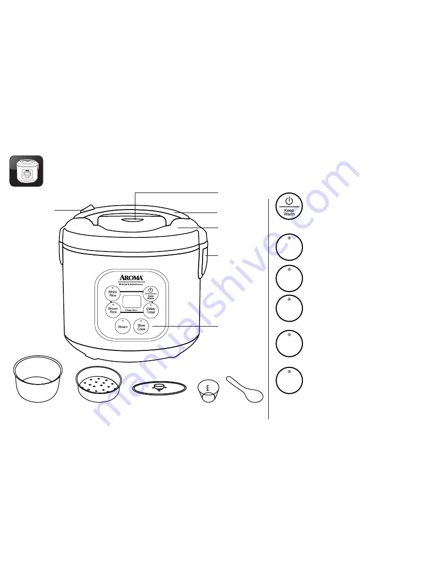 Aroma Professional ARC-934SBD Instruction Manual Download Page 5