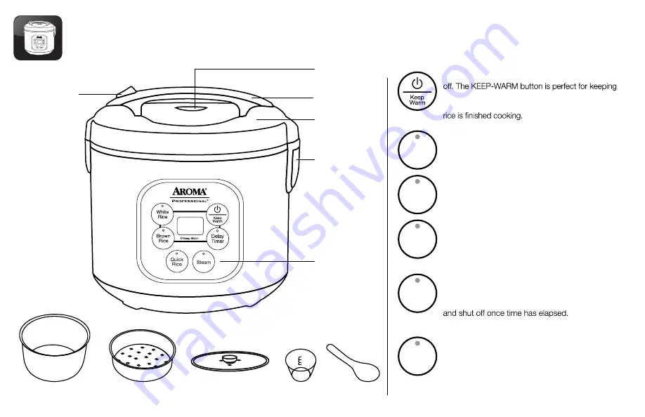 Aroma Professional ARC-964SBD Instruction Manual Download Page 5