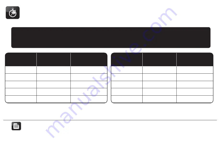 Aroma Professional ARC-980SB Instruction Manual Download Page 10