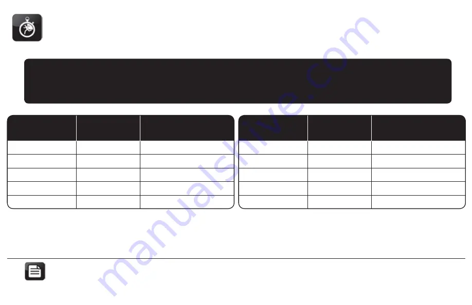 Aroma Professional ARC-980SB Instruction Manual Download Page 80