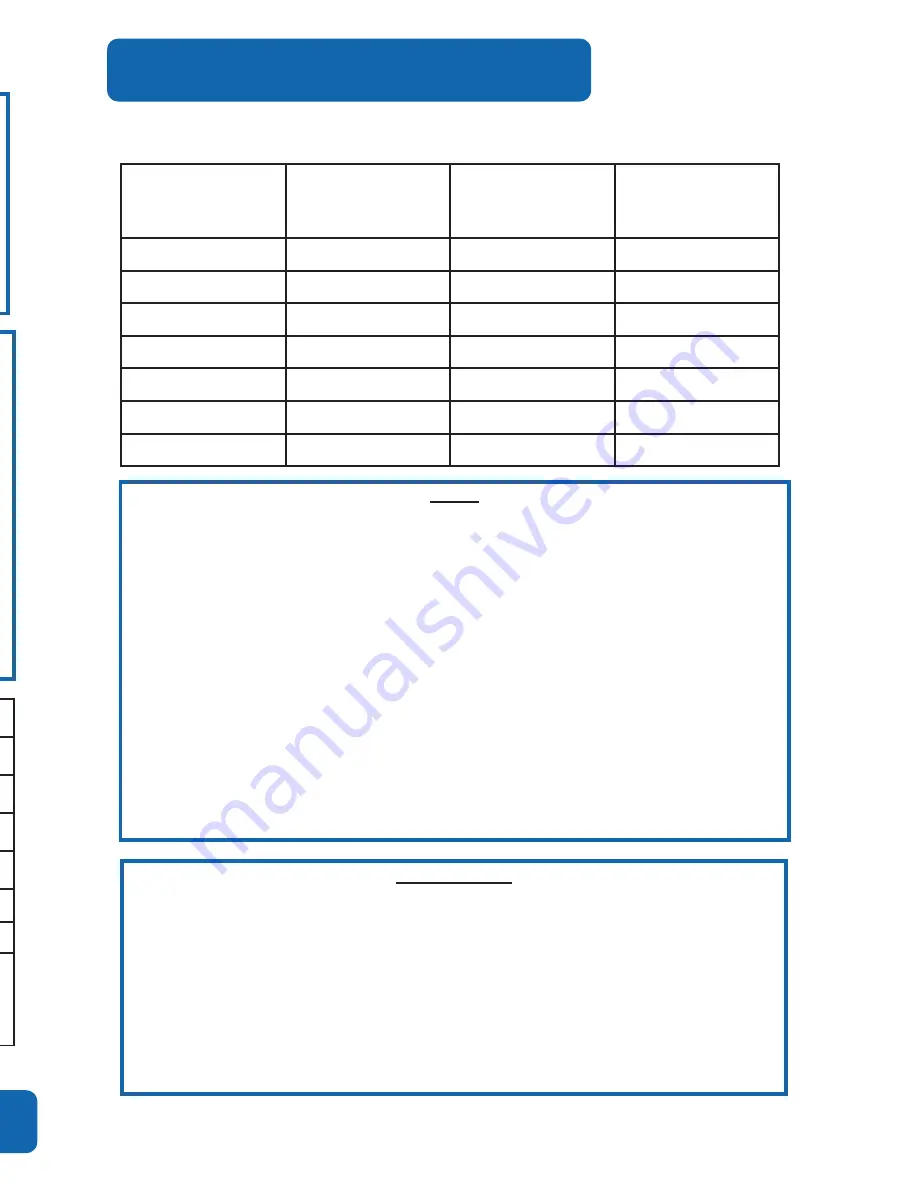 Aroma ARC-978 Instruction Manual Download Page 9