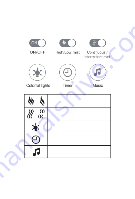 Aromasound 3499550381528 Скачать руководство пользователя страница 18