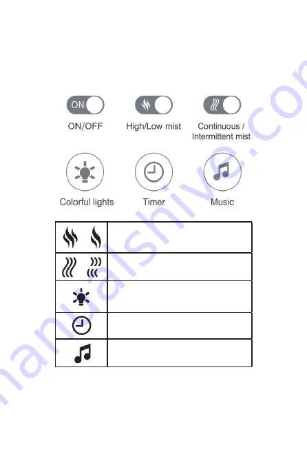 Aromasound 3499550381528 Operating Instructions Manual Download Page 51