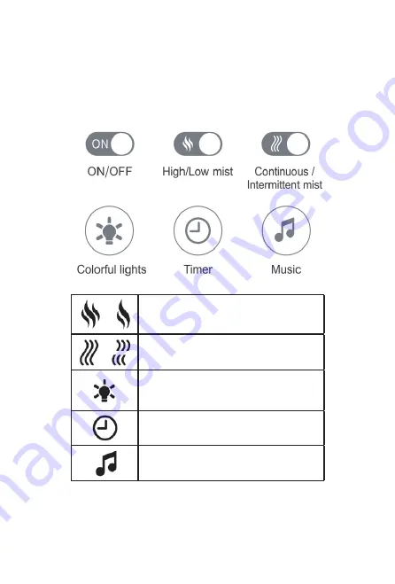 Aromasound 3499550381528 Скачать руководство пользователя страница 62