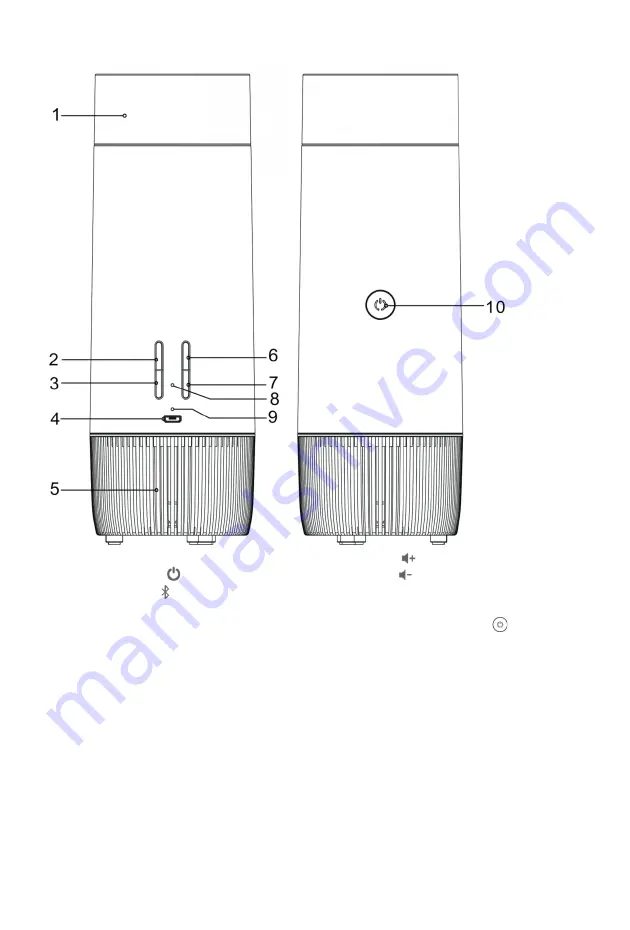 Aromasound AU380101 Скачать руководство пользователя страница 47