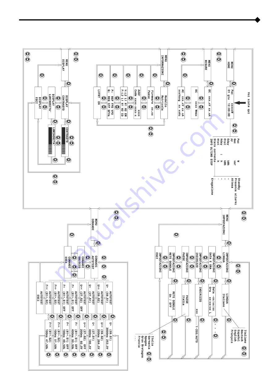 Aros SIRIO EASY 1500 Скачать руководство пользователя страница 16