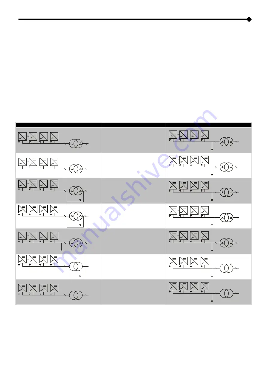 Aros SIRIO EASY 1500 Installation And User Manual Download Page 26