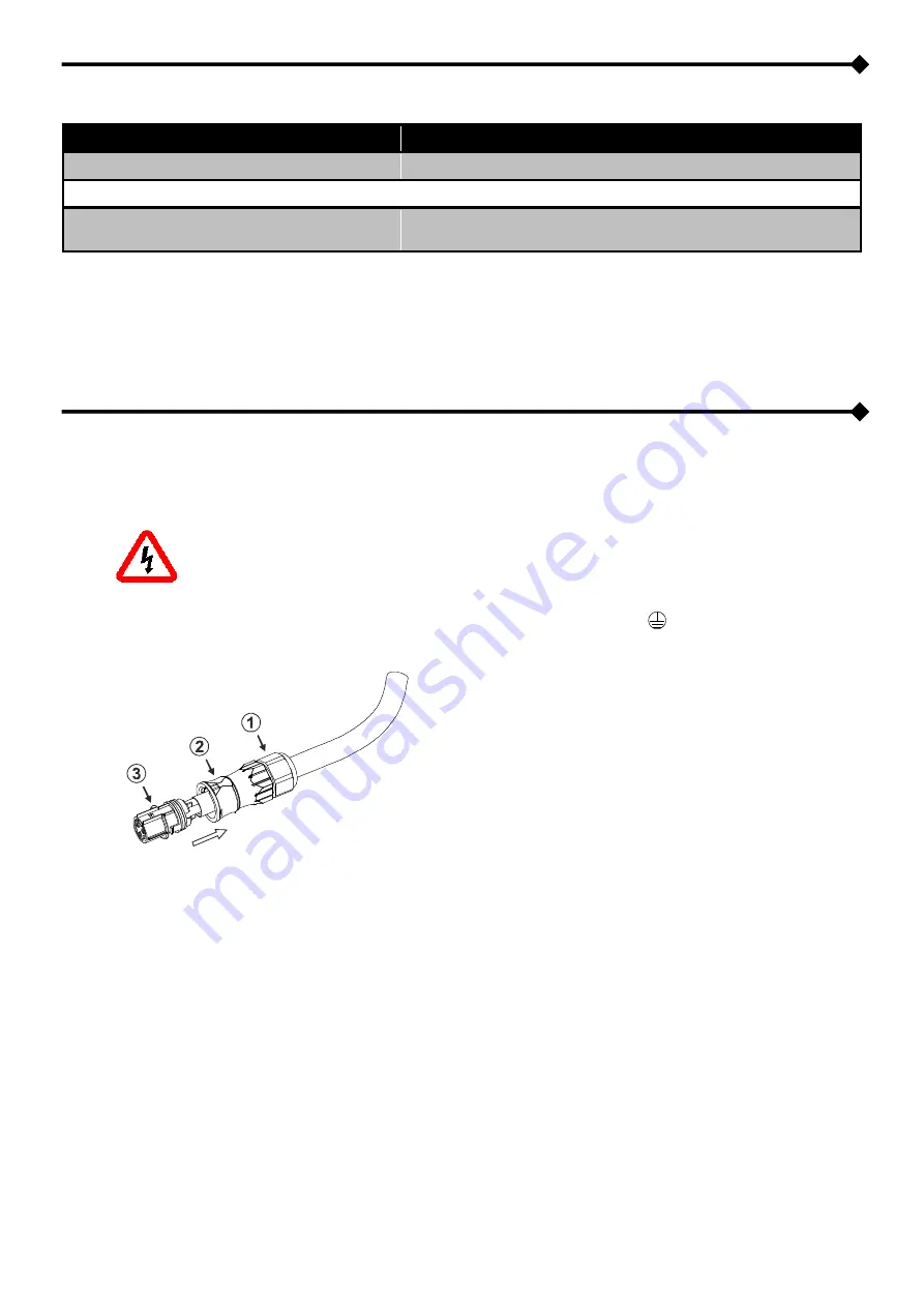 Aros SIRIO EASY 1500 Скачать руководство пользователя страница 40